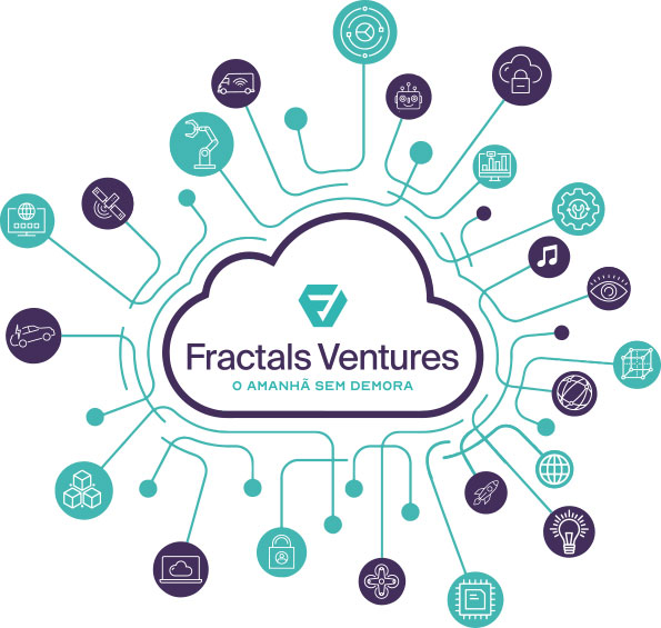 Fractals Lab